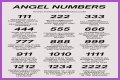 
Repeating Angel Numbers - 4's and 1's  (4411, 4141, 1414, 1144 etc)

